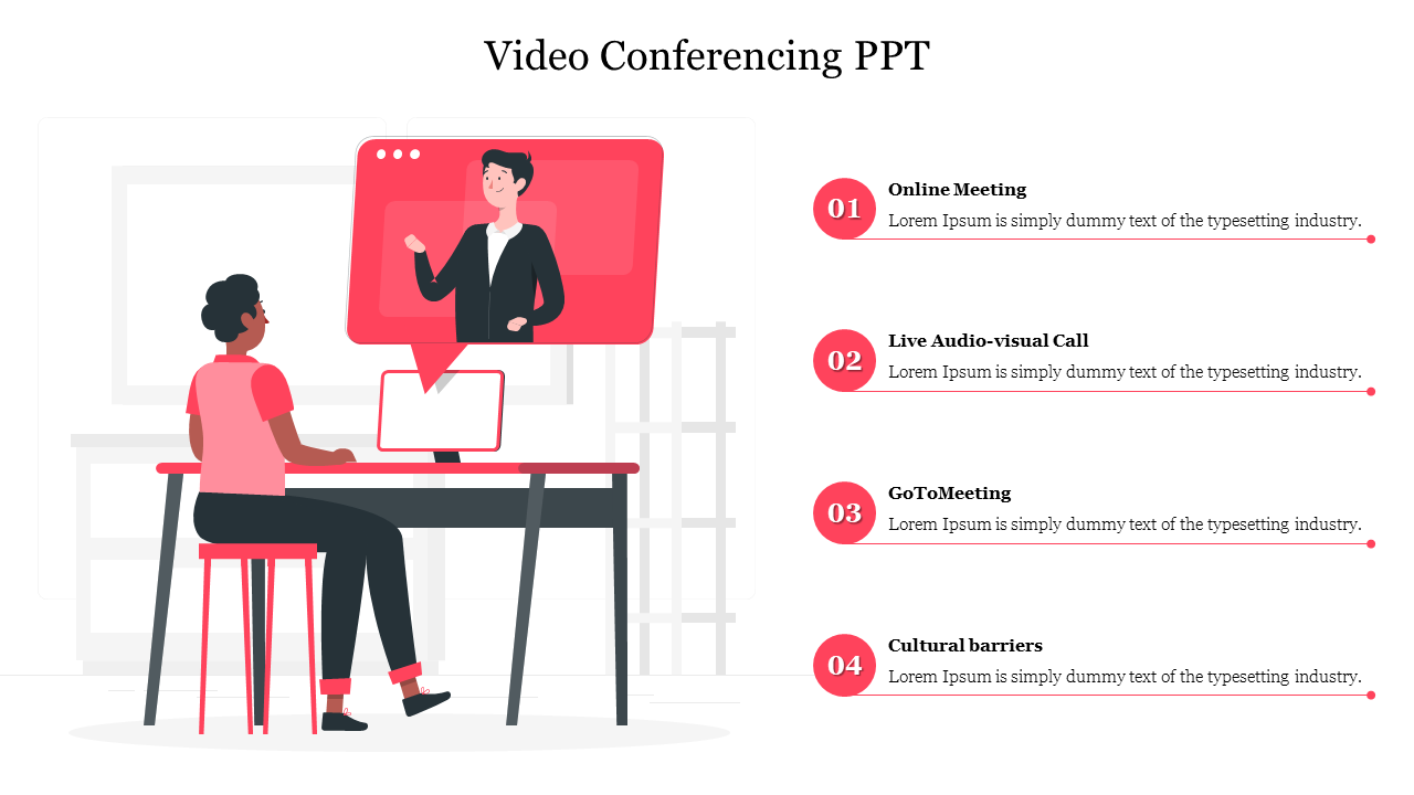 Video Conferencing PPT